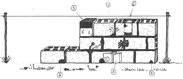 Muret parpaing construction Nicolas Macaire LPOBR.jpg