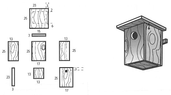 Image:Nichoir_boite_lettre_LPO_BR.jpg