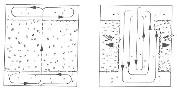 Image:Fauche_centrifuge_schema_Nicolas_Macaire_BR.jpg